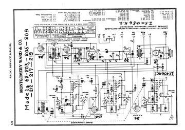 Montgomery Ward_Airline-62 203_62 205_62 208_62 212_62 217_62 219-1935.Gernsback.Radio preview